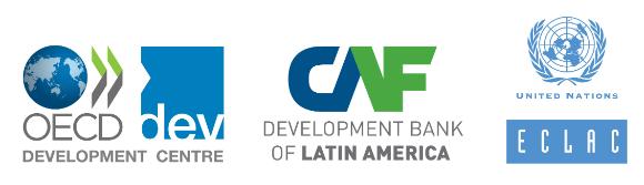 Development Jobs Latin America 27