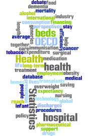 OECD-Health-Statistics