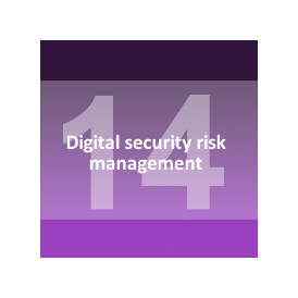 Digital security risk management