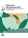 Couverture Panorama des Pensions 2011