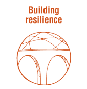 DevTalks themes - building resilience 