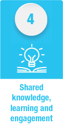 4 - Shared knowledge, learning and engagement