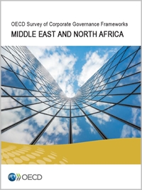 Survey-Corporate-Governance-Frameworks-MENA-200x350