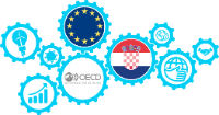 CroatiaGearingHoriz_OECD
