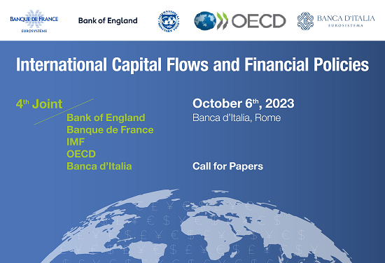 Visual international capital flows and financial policies