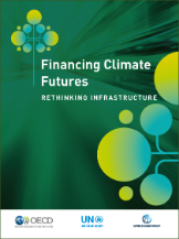 Report Financing Climate Futures
